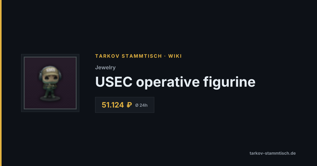 USEC operative figurine — Tarkov Item Details